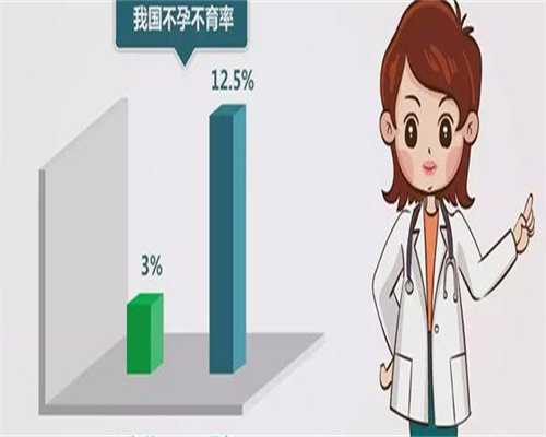 美中宜和四维会暗示吗?揭秘高端私立医院的贴心产检体验