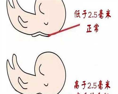 高龄夫妻备孕：供卵助孕有哪些途径？